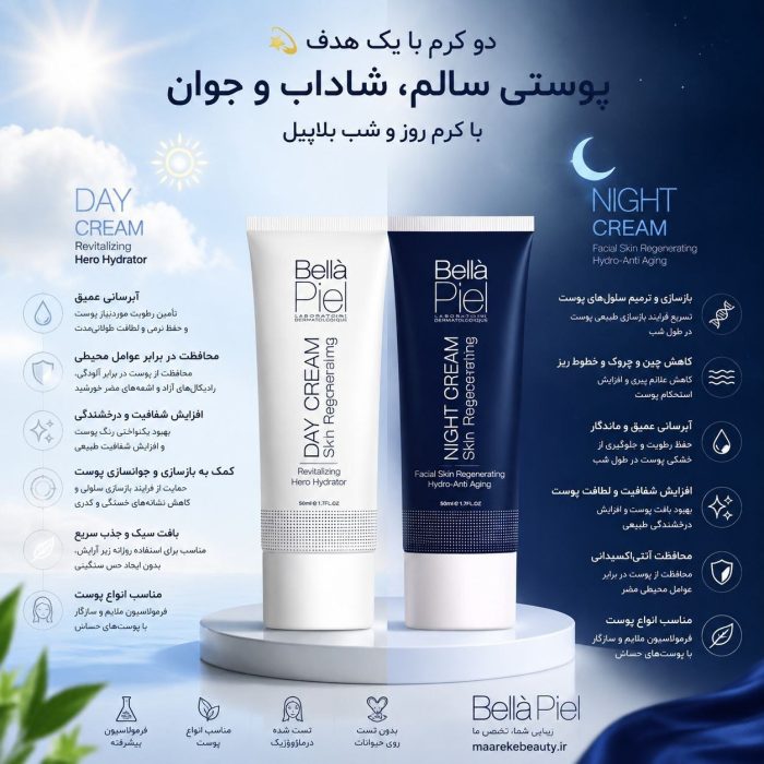 کرم روز و کرم شب ببلا پیل آبرسان قوی، مرطوب کننده، ضد چروک