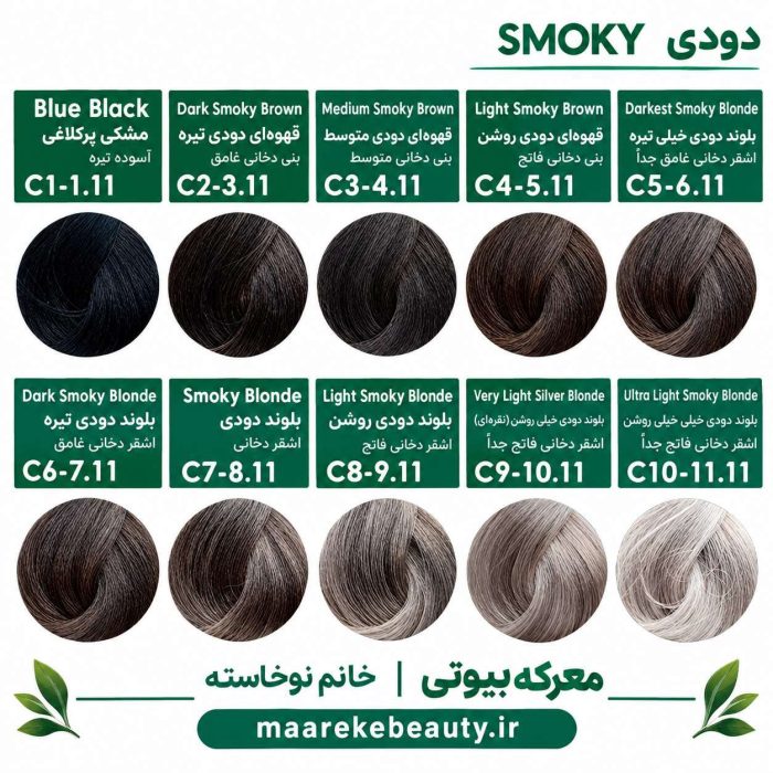خرید و قیمت رنگ مو پیکارو (کالکشن تخصصی دودی - Smoky) - تصویر 2