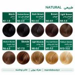 کاتالوگ خرید رنگ مو یپیکارو سری طبیعی برای انتخاب دقیق رنگ مو