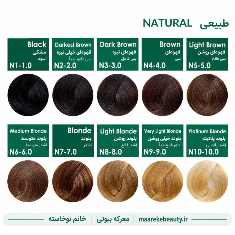 کاتالوگ خرید رنگ مو یپیکارو سری طبیعی برای انتخاب دقیق رنگ مو